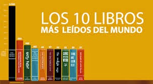 Los 10 libros más leídos en el mundo - Estandarte