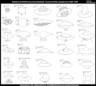 FORMAS DE OVNIS-ARCHIVO BRASIL