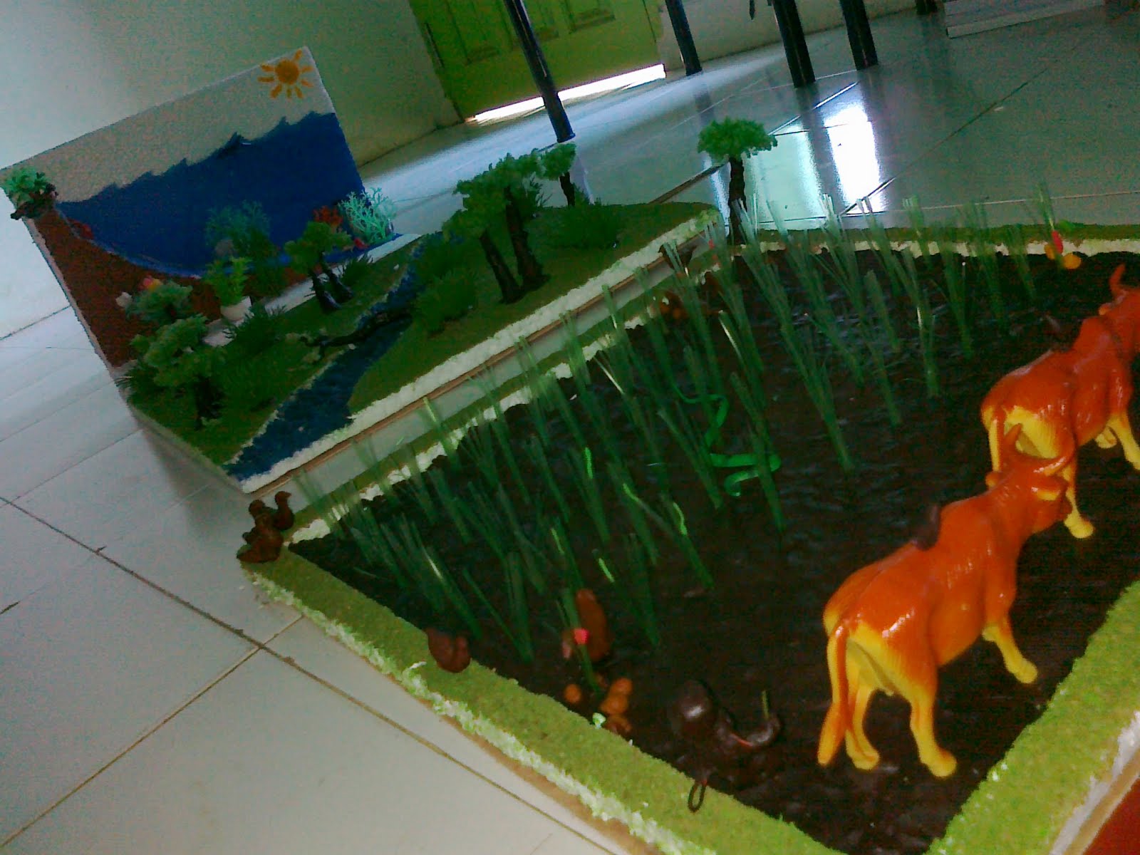 Aumiazura's Blog: Media Pembelajaran Maket Ekosistem