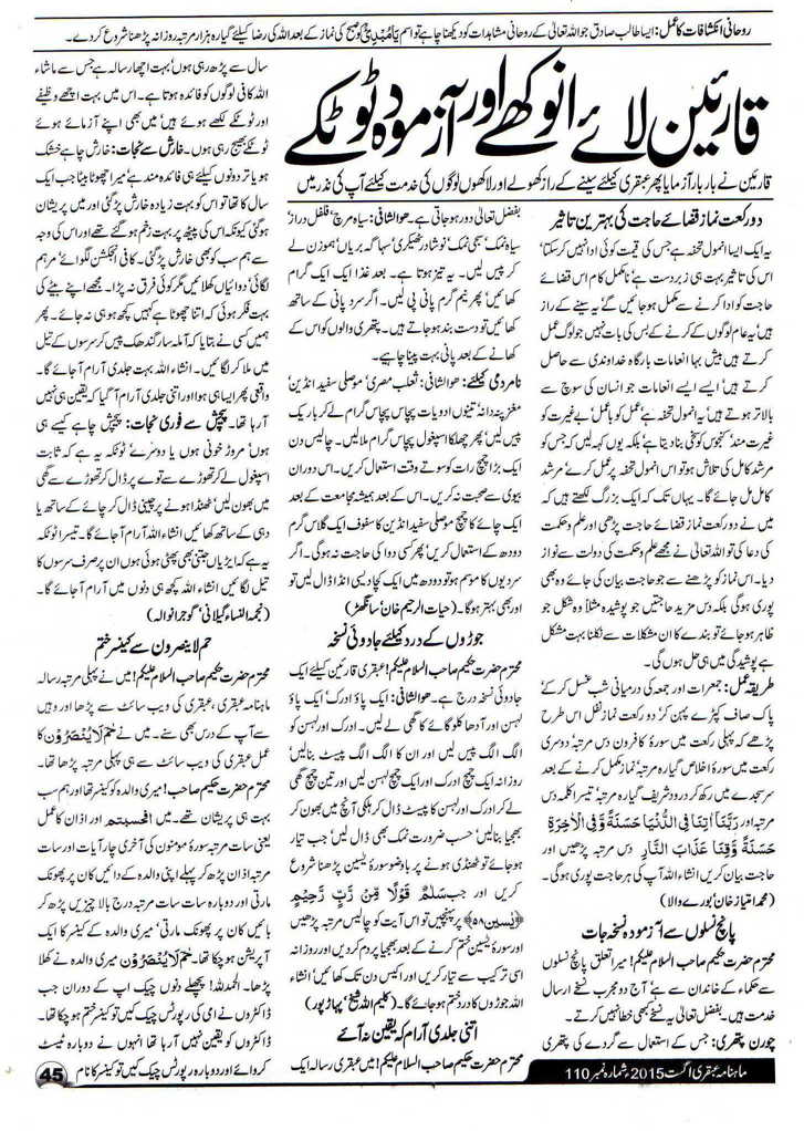 anhoka totkay anhoka totkay