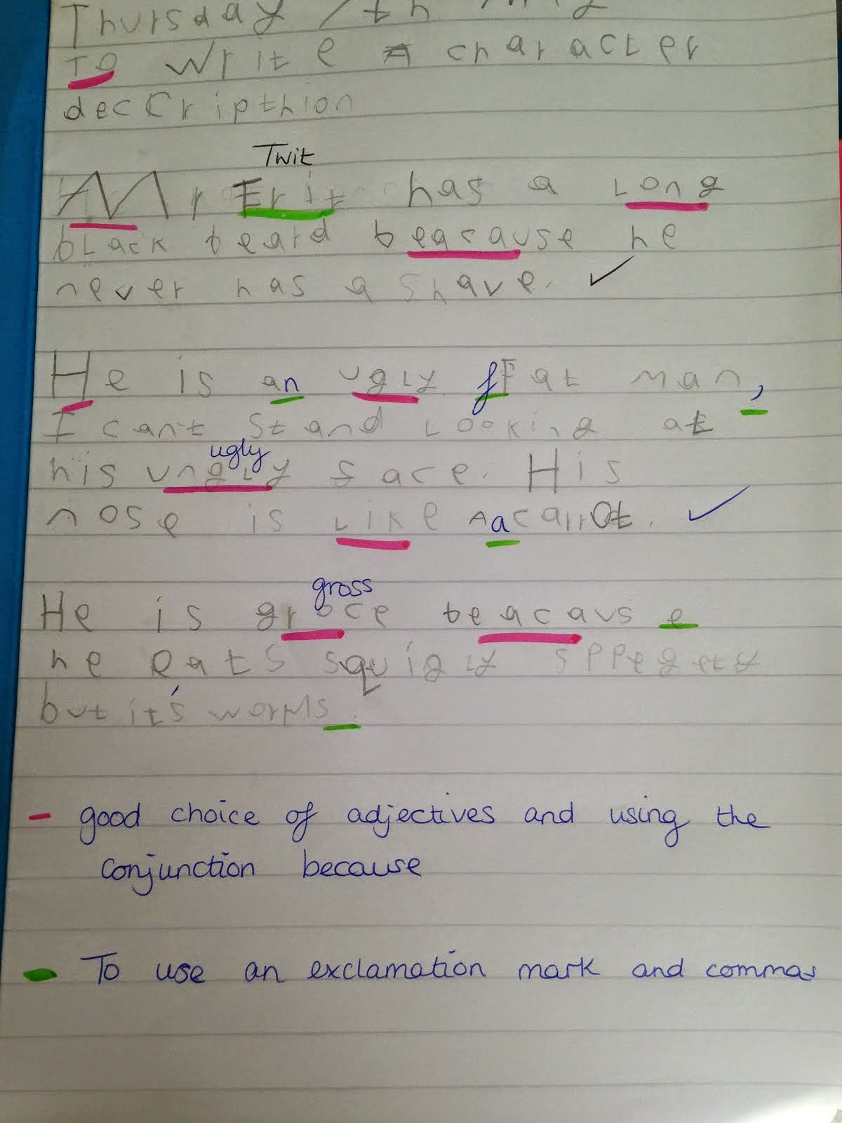 Character description list image