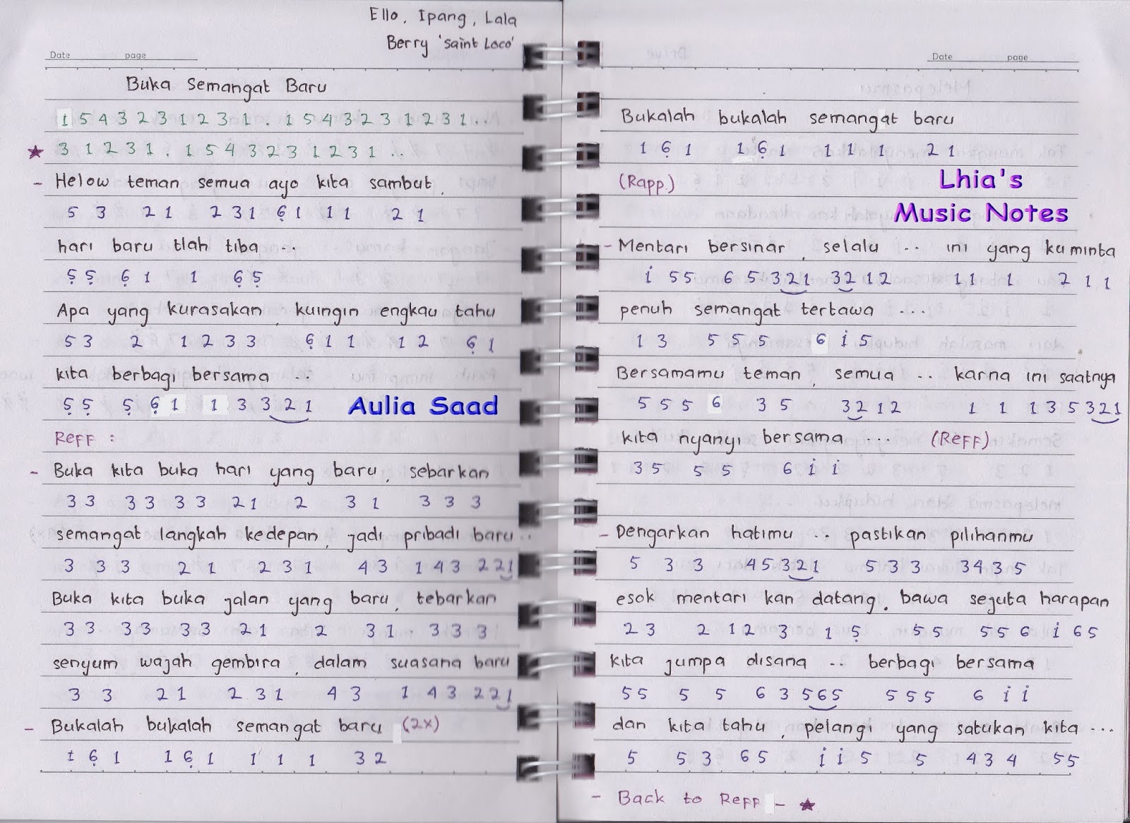 Not Angka Ello, Ipang, Berry �St. Locco�, Lala Buka