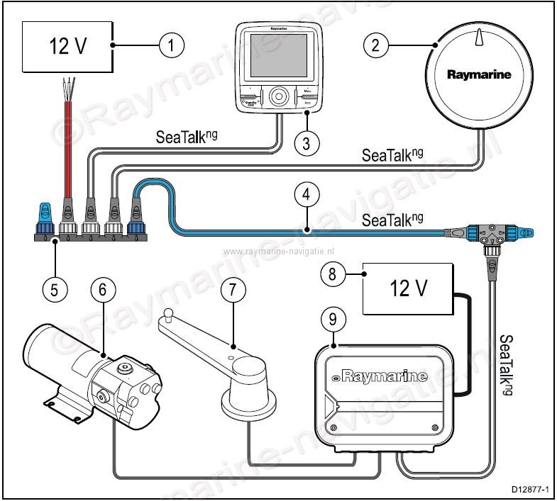 Motorzeilen: juni 2014 camper wiring diagram 20a 