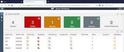 SAP Hana 2.0 hybrid Landscape Management with LaMa 3.0 & Solution Manager 7.2 Part-2 SAP HANA 2.0, SAP HANA Certifications, SAP HANA Materials, SAP HANA Guides, SAP HANA Learning