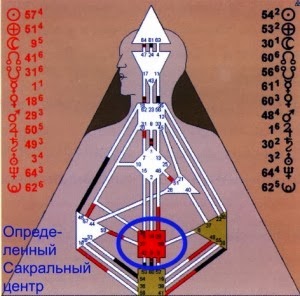 Шрифт кириллица для модного Шрифт кириллица для модного