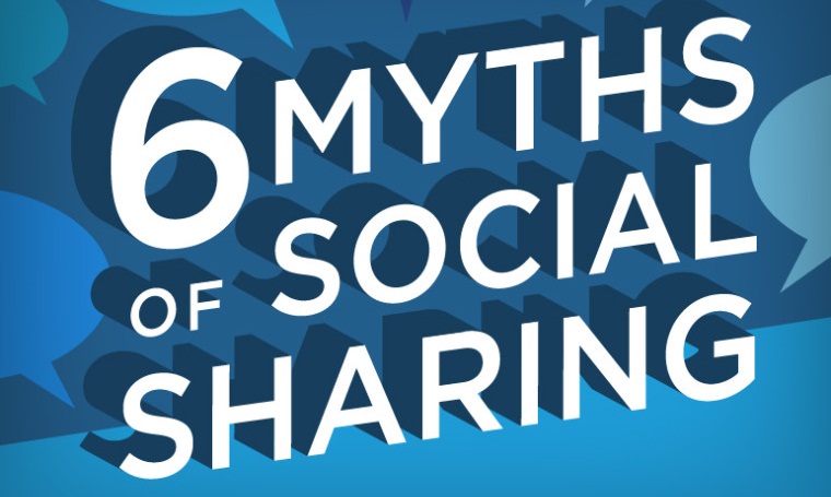 #Infographic: Six Surprising Myths of #SocialMedia Sharing - #marketing