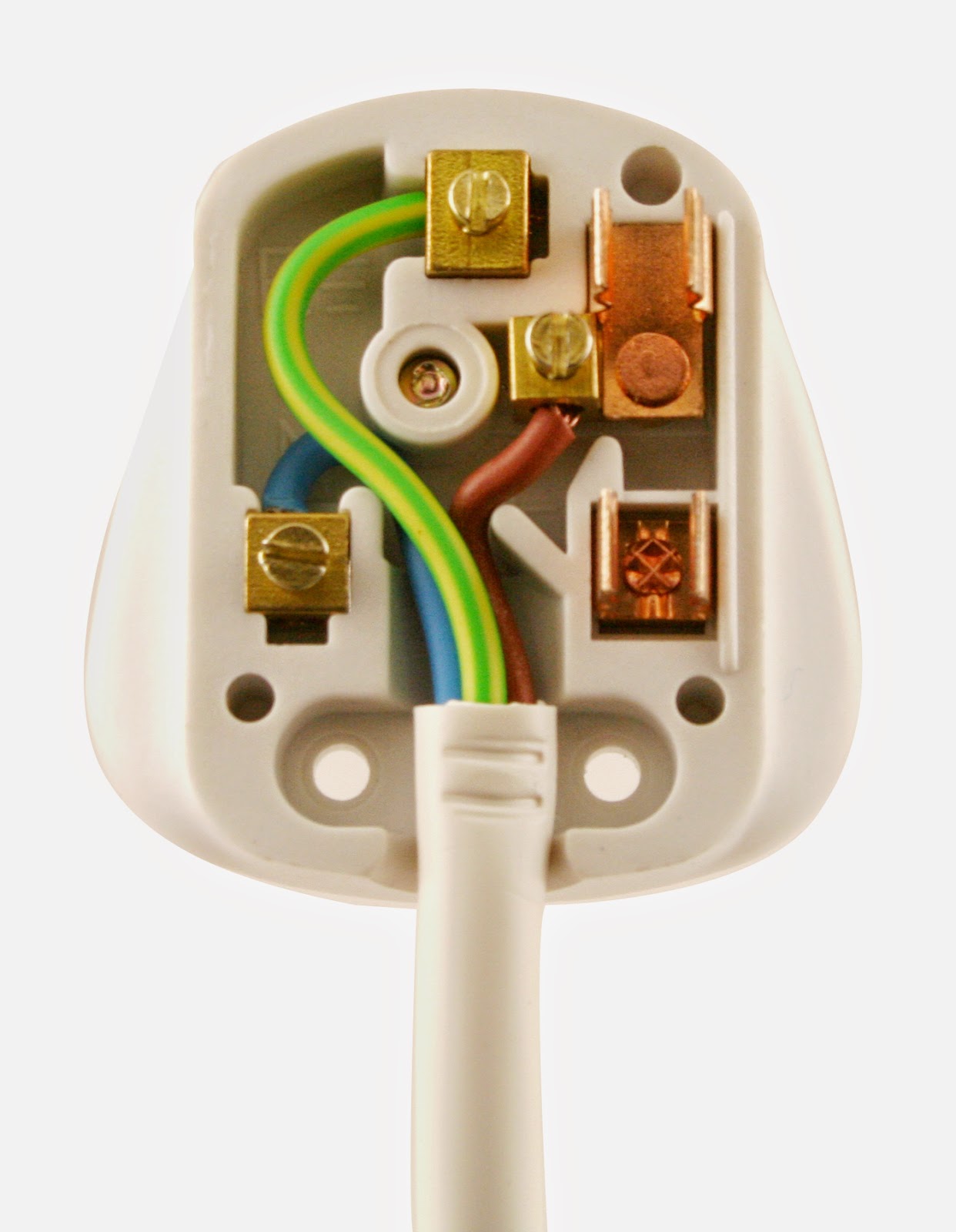 Charity Shops Selling used electrical appliances Step by step guide