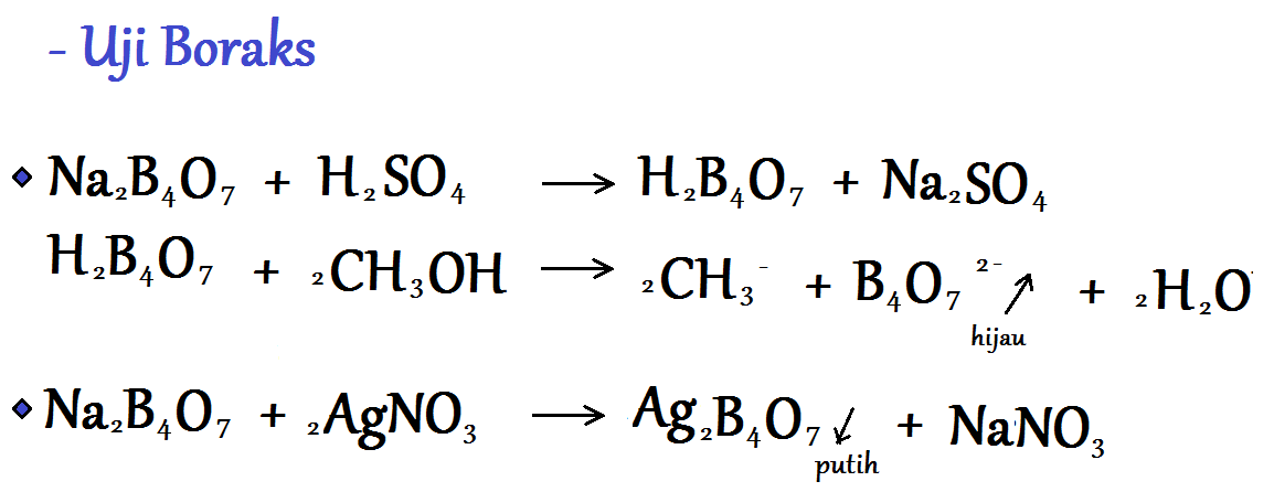 Kimia Pangan Analisis Karbohidrat