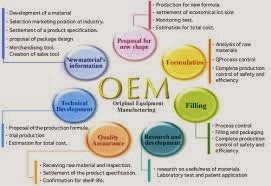 oem definition equipment manufacturer