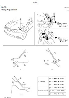 repair-manuals: Nissan Murano Z50 2007 Repair Manual