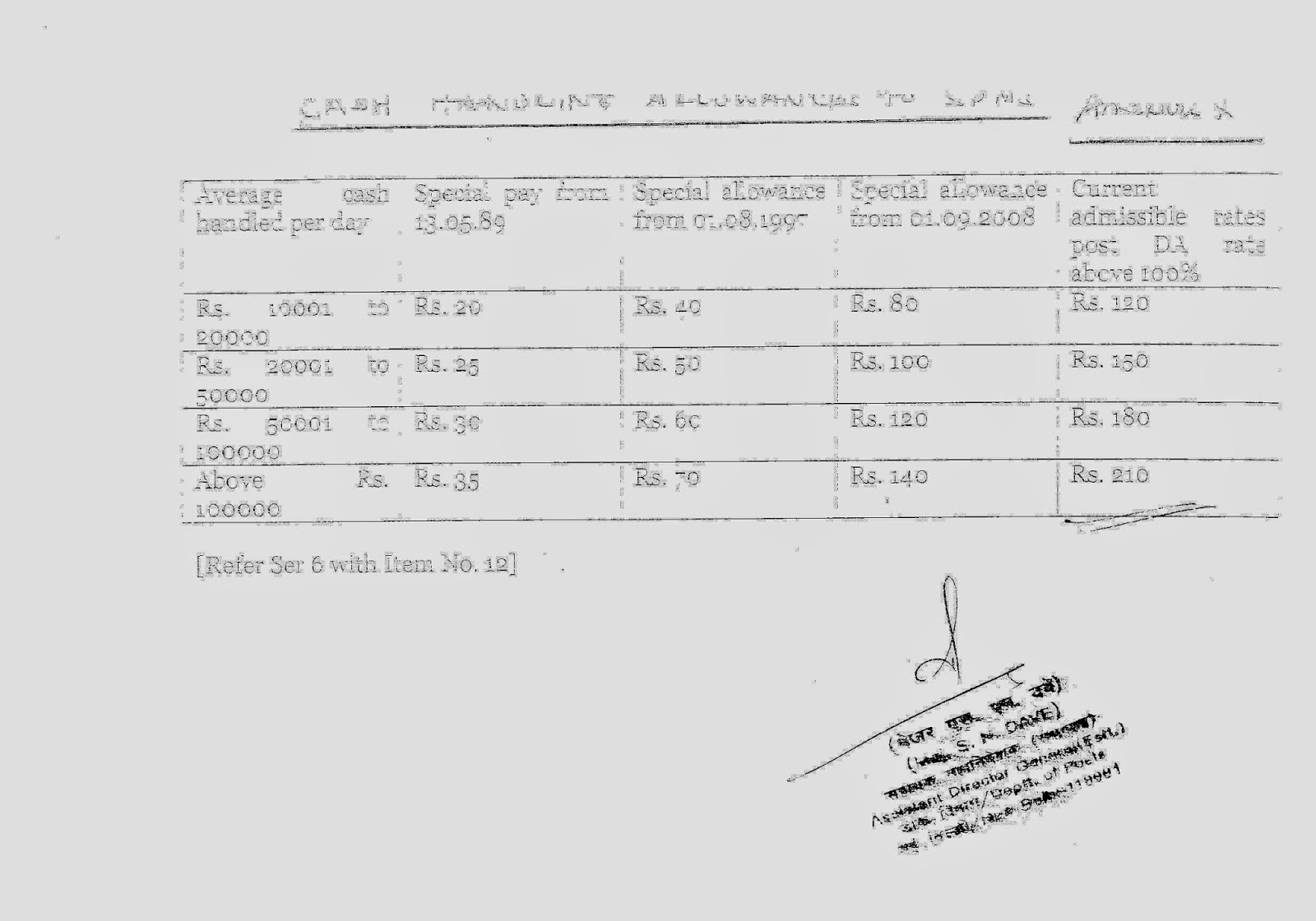 AIPEU P3 CHQ CASH HANDLING ALLOWANCE ENHANCED AN OF JCM (DC