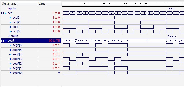 Verilog conditional compilation: `defines and `ifdefs