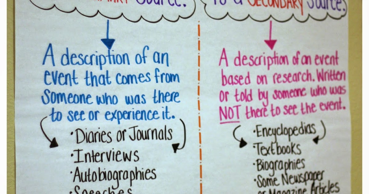 Teaching With a Mountain View: Analyzing Firsthand and Secondhand Accounts