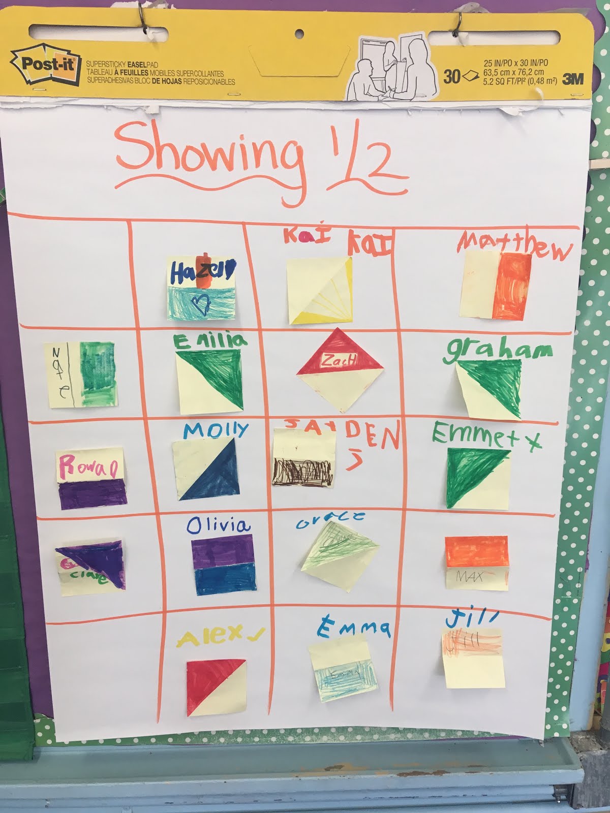 Fraction Exit Tickets