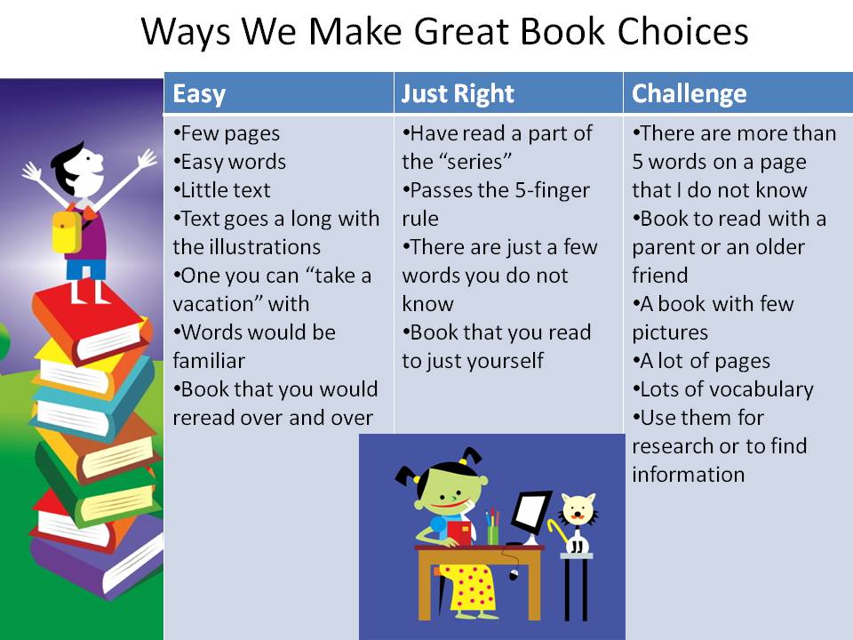 Mrs. Trevino's 2nd Grade Class: Ways We Make Great Book Choices