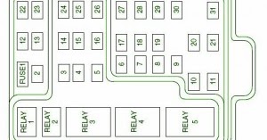 FORD Fuse Box Diagram: Fuse Box Ford 2003 Harley-Davidson F-150 Diagram