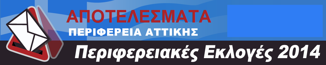 http://ekloges.ypes.gr/may2014/dn/public/index.html#{%22page%22:%22level%22,%22params%22:{%22level%22:%22snom_n%22,%22id%22:%229%22}}