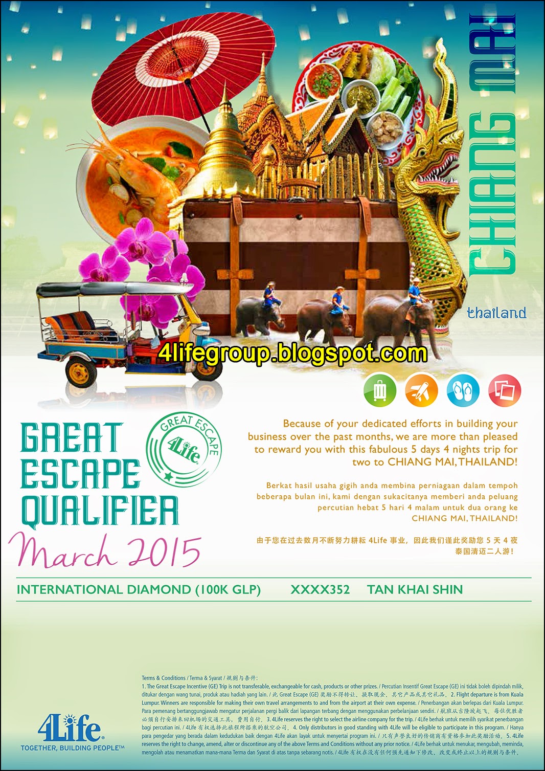March 2015 Great Escape+ Winners foto March 2015 Great Escape+ Winner