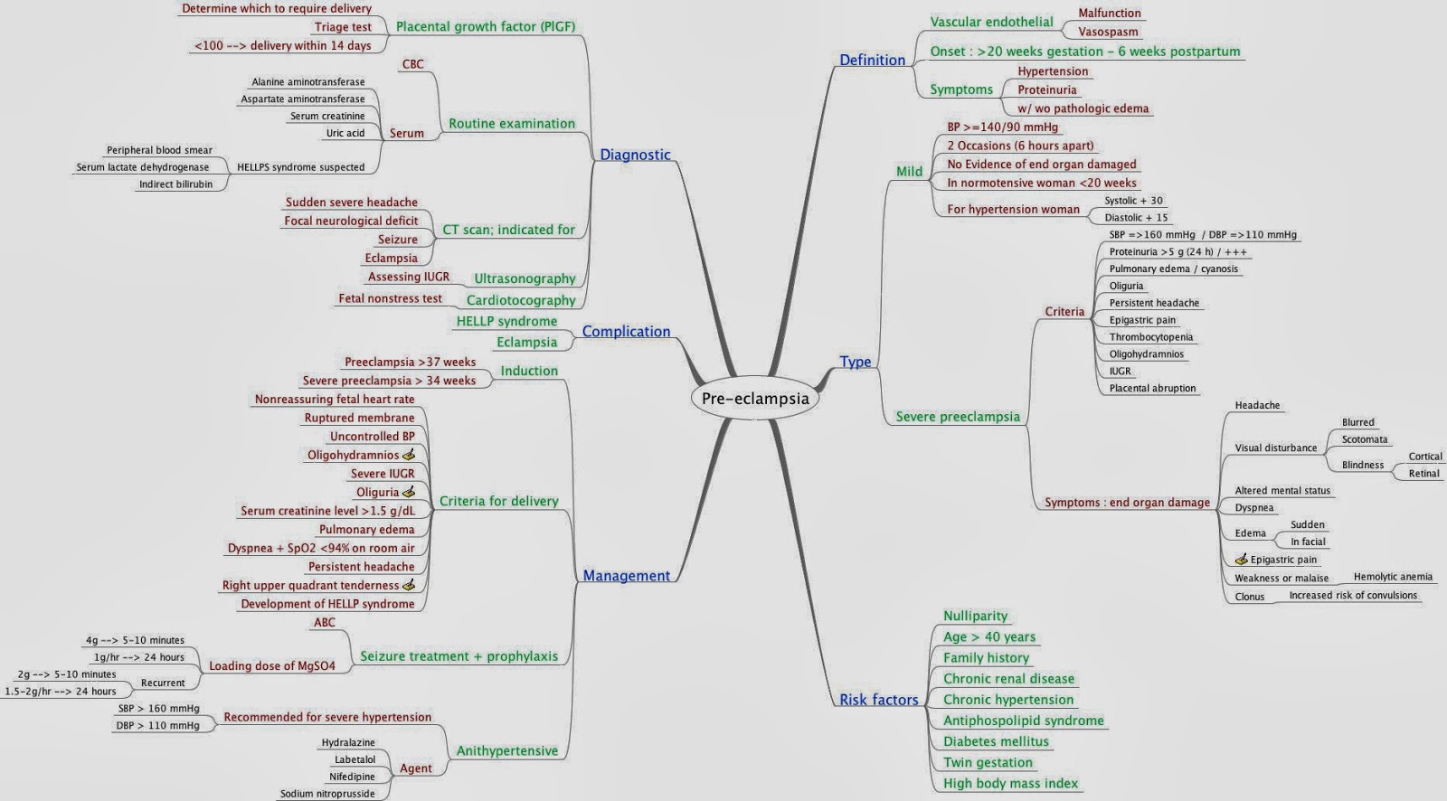 download tribology of thin