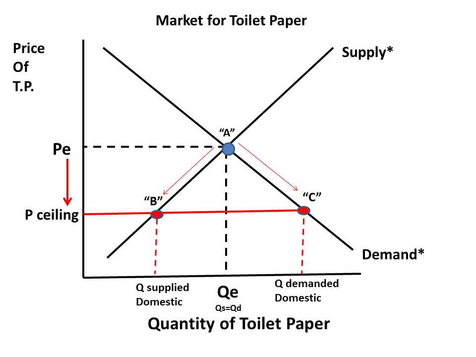 Verizon wireless hours image