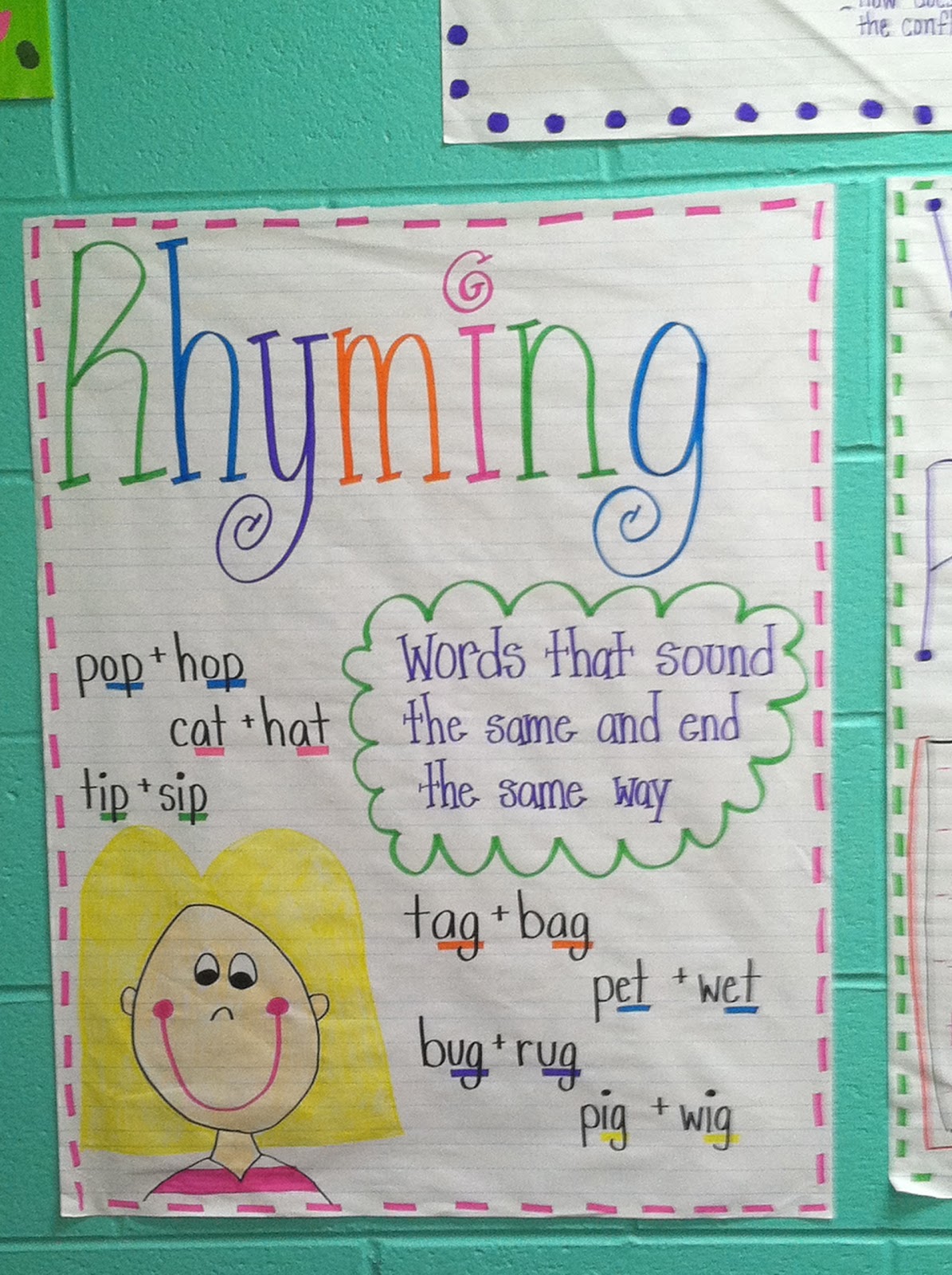 Life in First Grade: Pigeons, Skunks, Halloween, and Anchor Charts