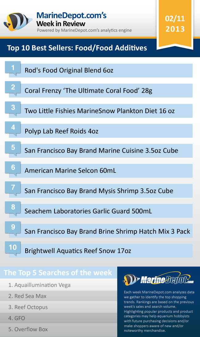 marine depot blog february