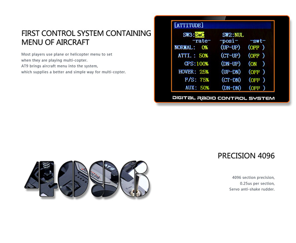 RadioLink AT-9 Radio System + R9D Receiver | MRThobbies.com | Enjoy