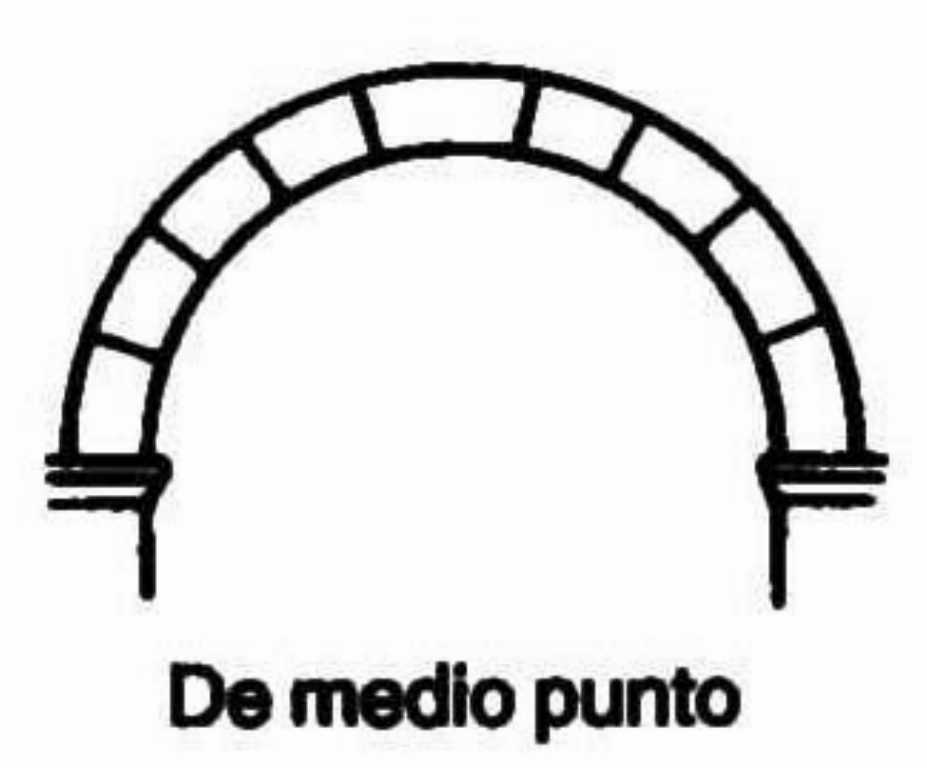 Arco%2Bde%2BMedio%2BPunto%2B2.jpg