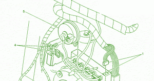 Wiring Schematic Diagram Guide: Fuse Box Chevy Lumina Engine