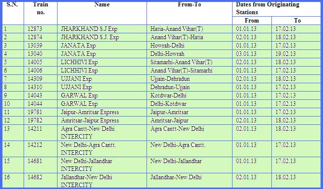 Cancelled Trains