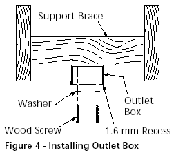 Kitchen Design Choosing And Preparing To Install A Ceiling Fan