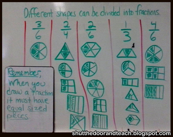 Shut the Door and Teach: Starting Fractions: Math in Focus Chapter 6