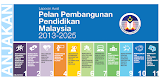 PPPM 2013 - 2025