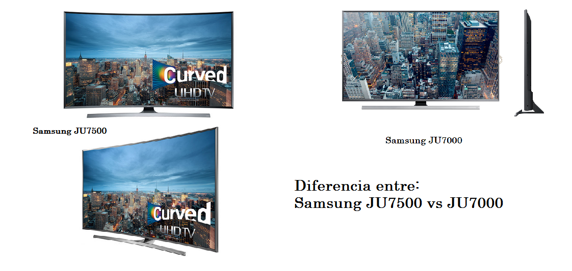 Diferencia entre Samsung JU7500 y JU7000 (4K 2015) Analisis TV LED
