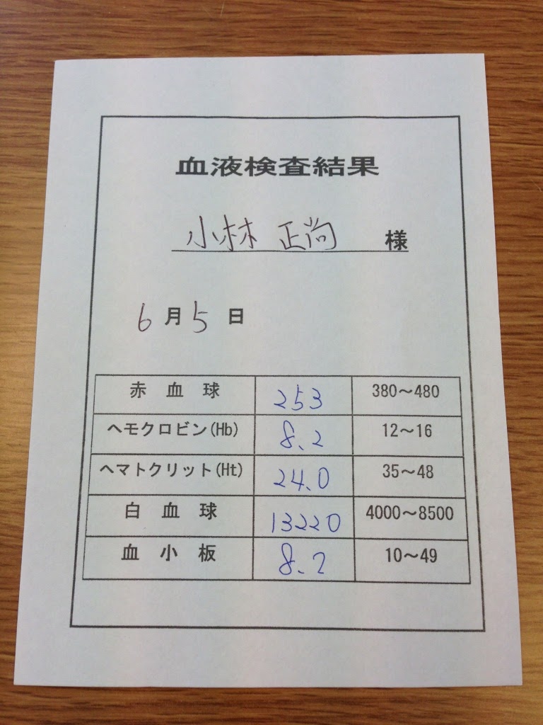 I Shall Return 2 6月5日 血液検査結果 仮出所ok