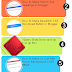 How To Add MultiColor Popular Post in Blogger