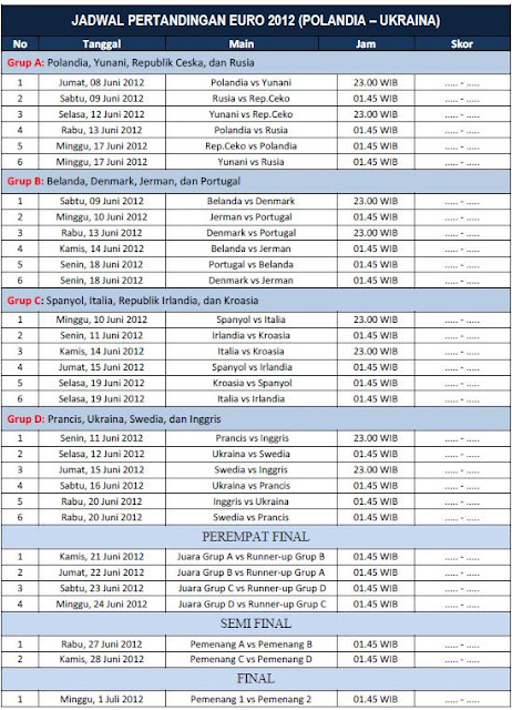 Download Jadwal Euro 2012 Download Jadwal Euro 2012