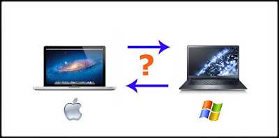 do i have a mac or a pc do i have a mac or a pc