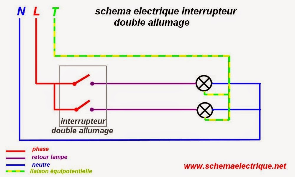 Comment brancher un interrupteur double ?