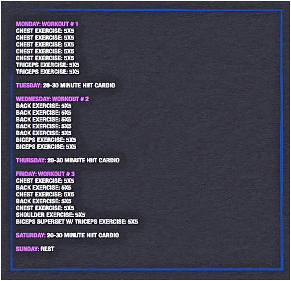 63 Recomended 5x5 workout vs split routine for Girls