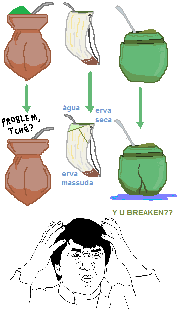 terere e chimarrao cuias de terere e chimarrao