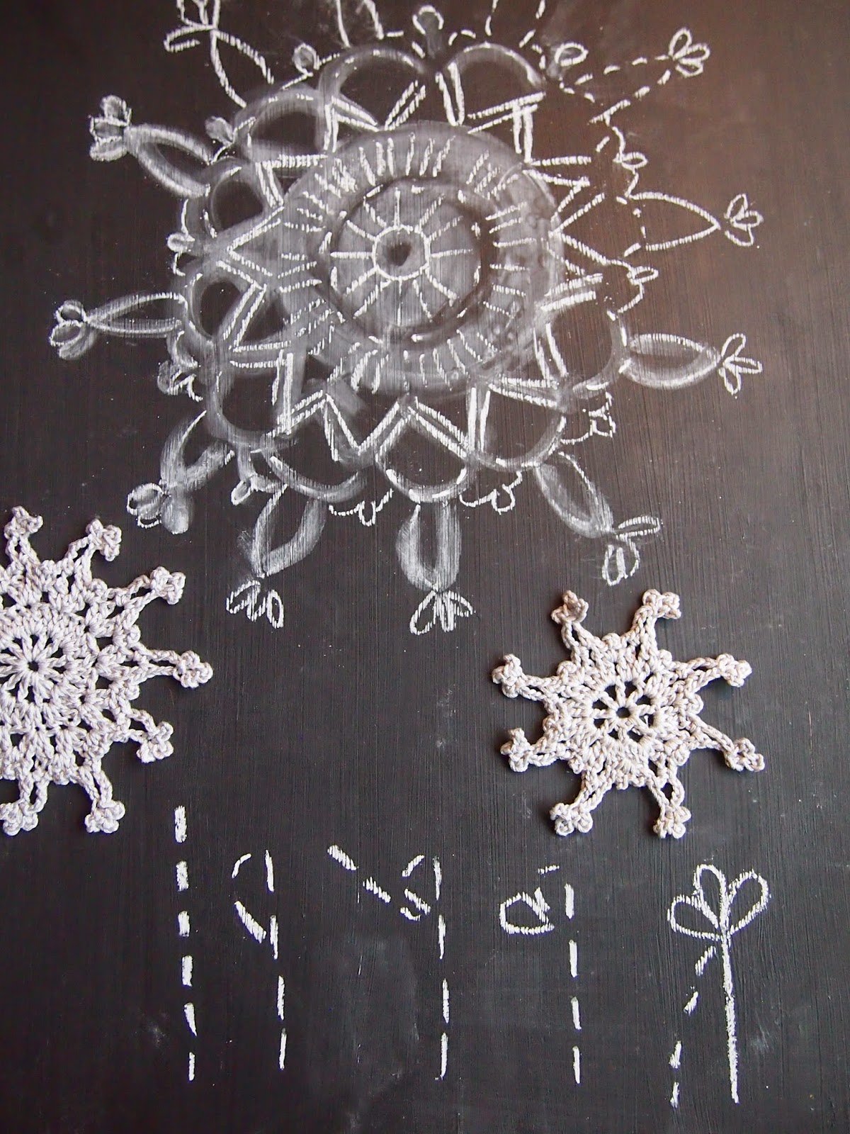 omⒶ KOPPA Lumikukka (kukka)ympyrästä lumihiutale OHJE