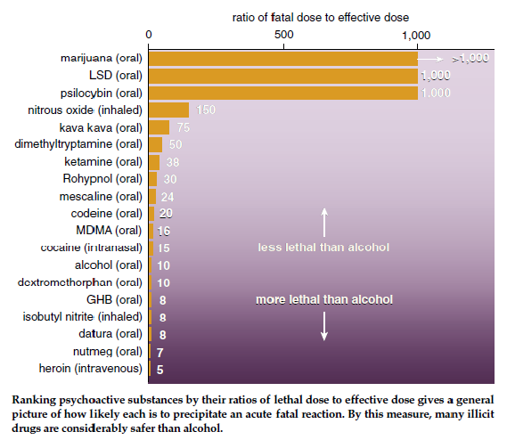 therapeutic+indexes.png