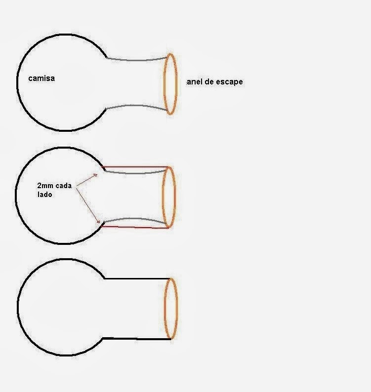 encontre a relação entre os volumes desses dois cilindros