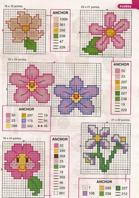 GRAFICO PUNTO grafico punto:
