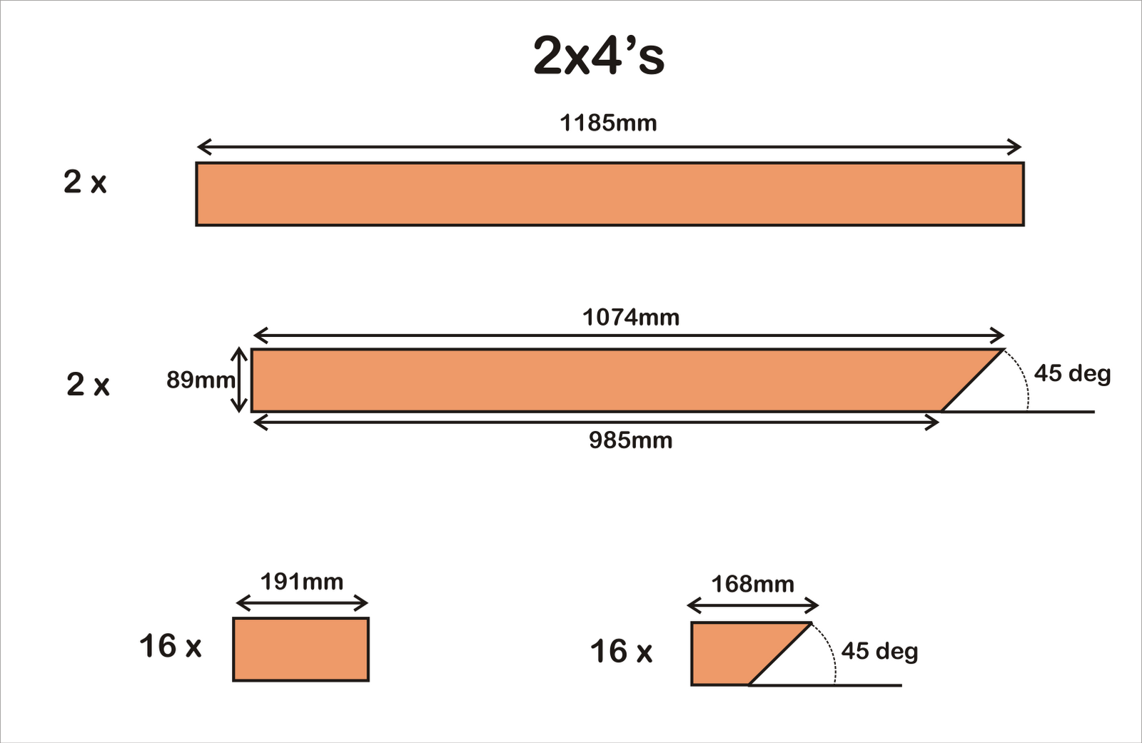 tubofluv designs First post and DDR pad design