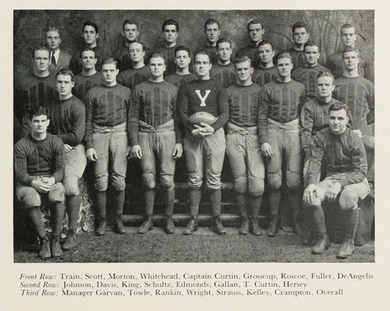 Gridiron Garb Yale Bulldogs (193436)
