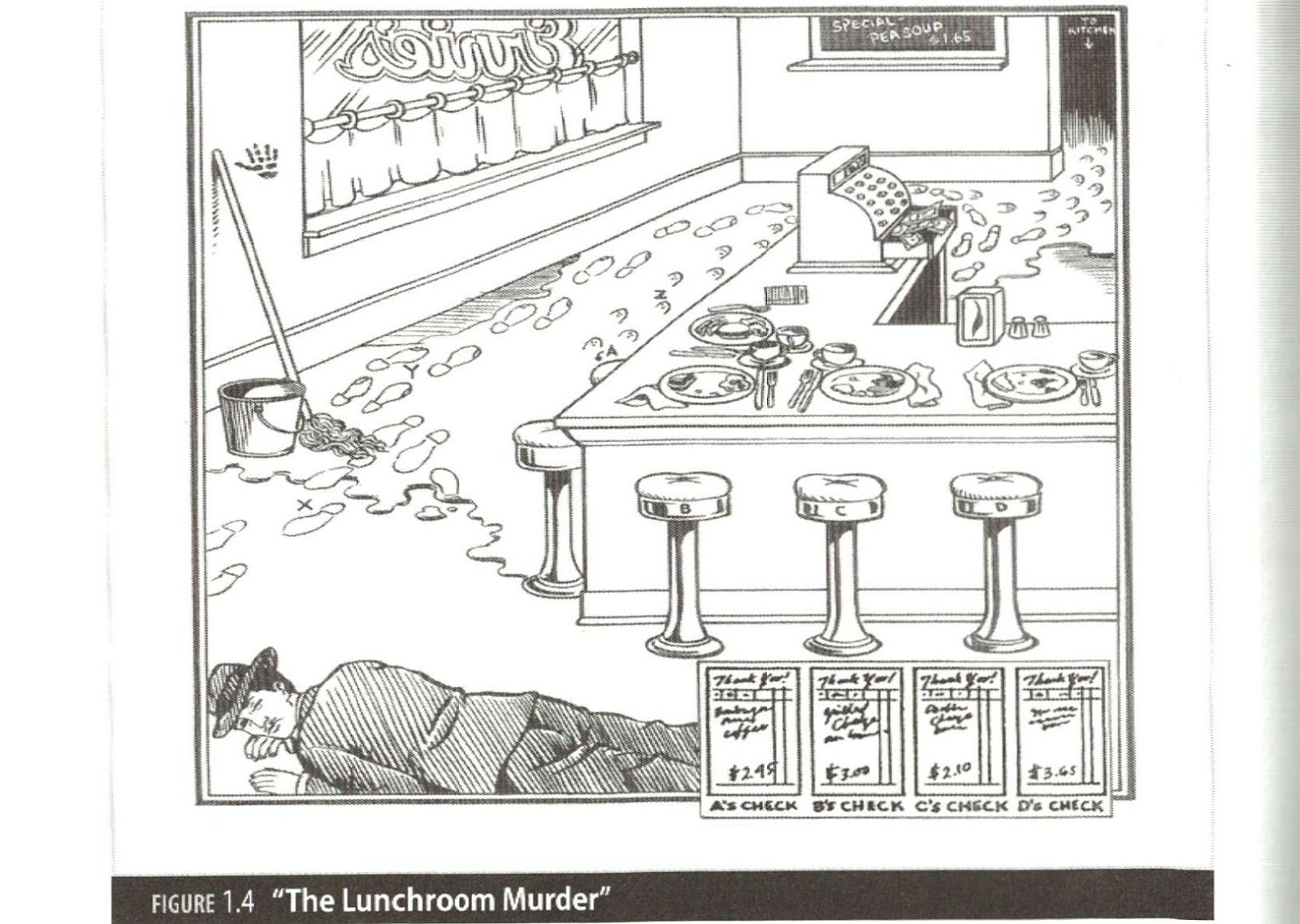 The lunchroom murders prezi picture