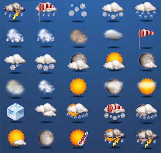 Kosakata Cuaca dalam Bahasa Inggris lembaga kursus