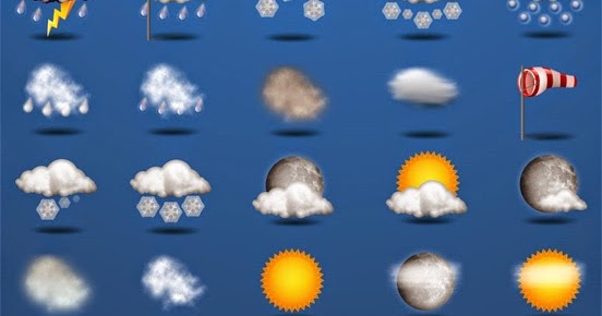 Kosakata Cuaca dalam Bahasa Inggris lembaga kursus